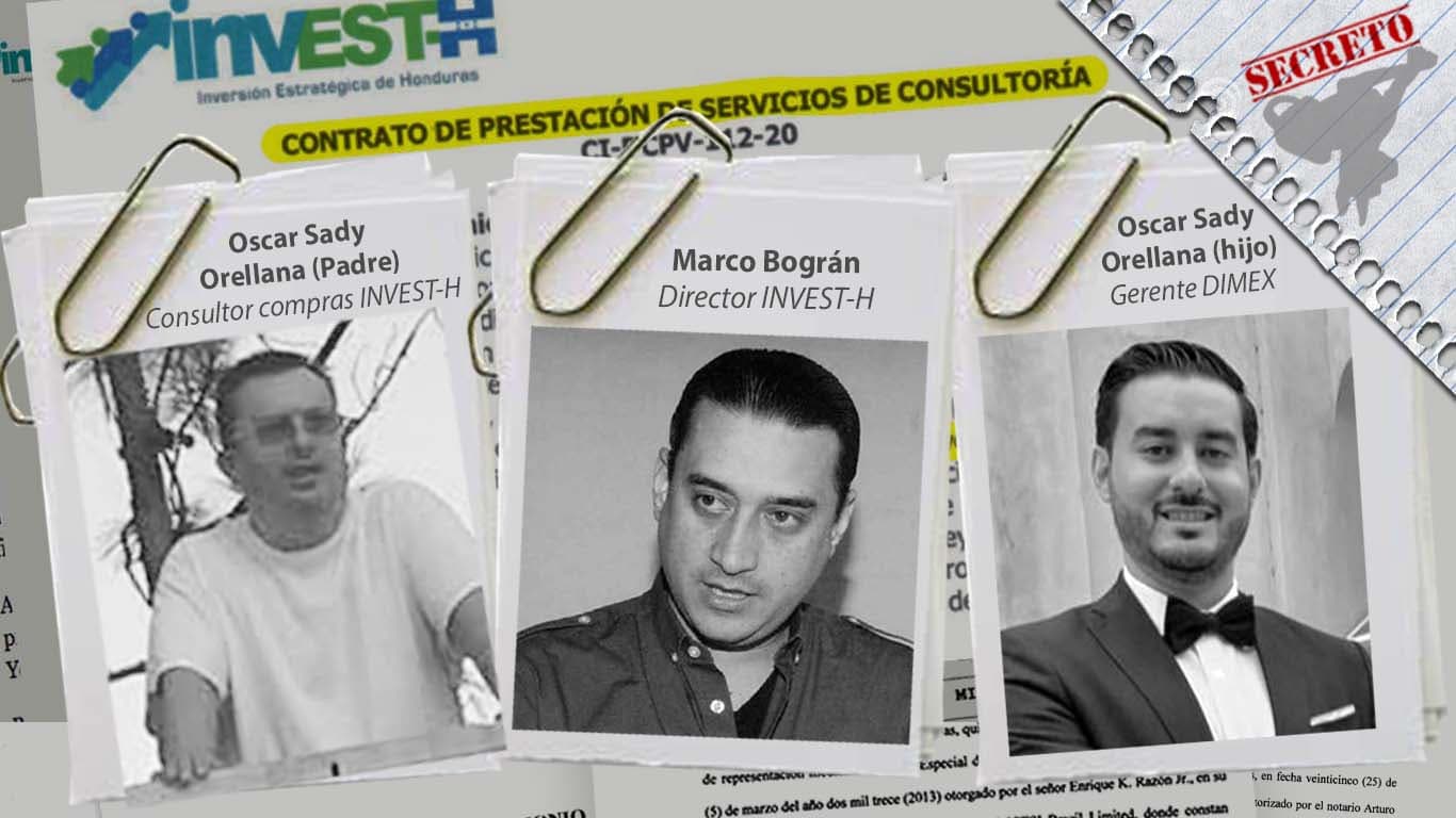 Marco Bográn (INVEST-H) contrató a consultor para emergencia COVID-19, que también es proveedor del estado