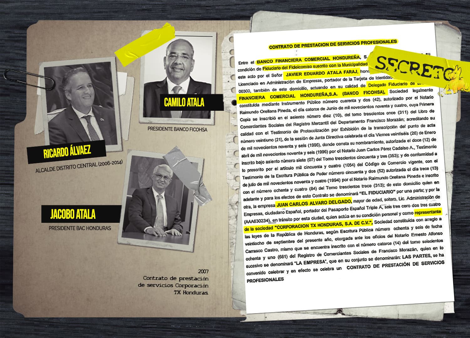 FICOHSA Y BAC: ALIADOS EN TX PARA LAVAR ACTIVOS