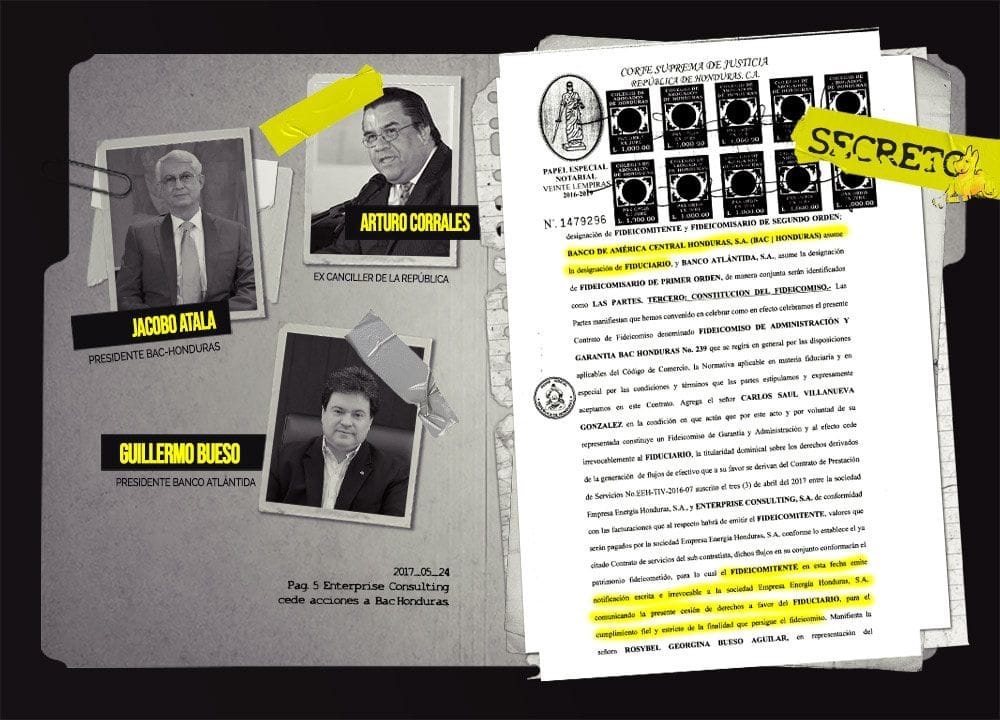 EL ABC DETRÁS DE LA EEH